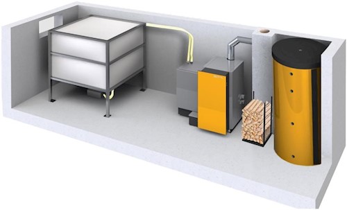 Caldaie combinate a ceppi di legno e Pellets